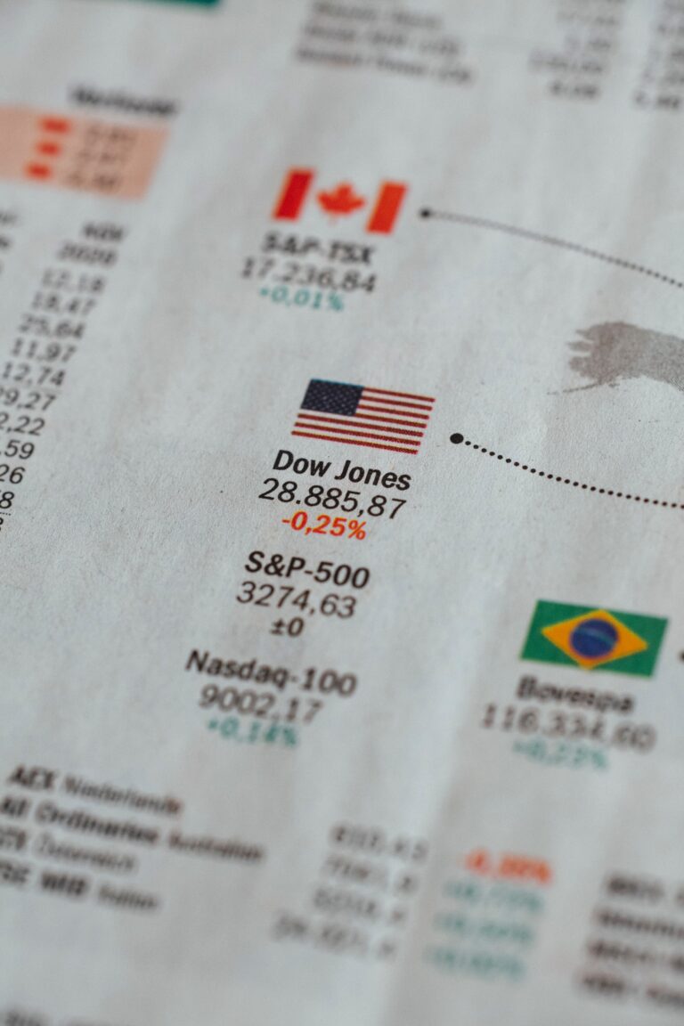 Chỉ số Dow Jones là gì? Chỉ số Dow Jones 30 & Chỉ số Dow Jones tương lai có ý nghĩa như thế nào