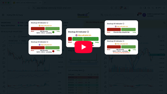 Hướng dẫn sử dụng công cụ phân tích CKPS của StockUp.
