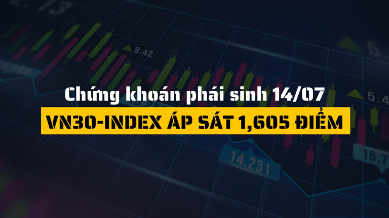 Chứng khoán phái sinh hôm nay (ngày 14/07): VN30-Index áp sát 1,605 điểm