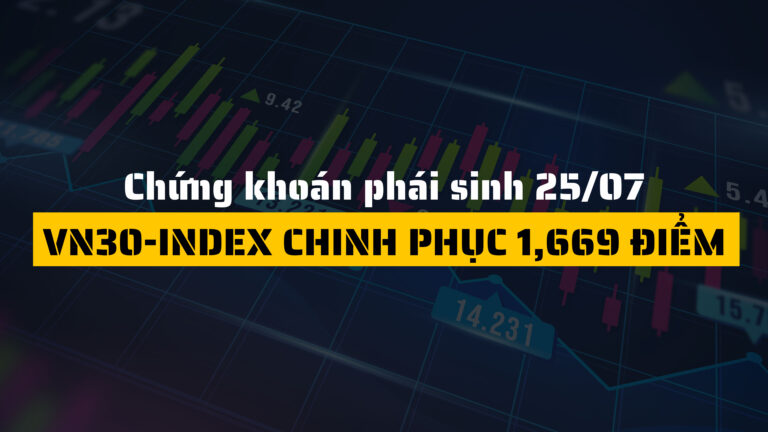 Chứng khoán phái sinh hôm nay (ngày 25/07): VN30-Index chinh phục 1,669 điểm