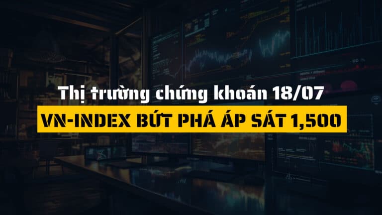 Thị trường chứng khoán hôm nay (ngày 18/07): VN-Index bứt phá áp sát 1,500 điểm