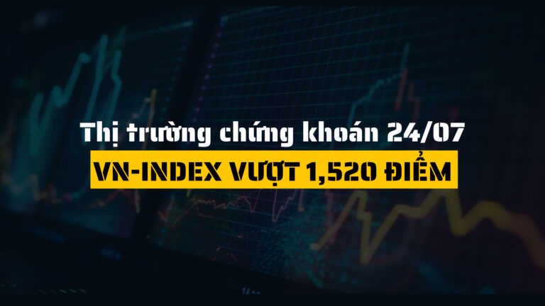 Thị trường chứng khoán hôm nay (ngày 24/07): VN-Index vượt 1,520 điểm – Bất động sản, chứng khoán bật tăng