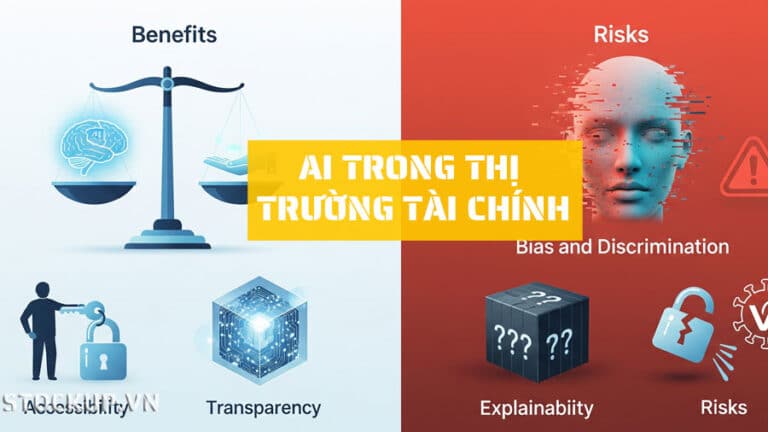 AI trong thị trường tài chính: Lợi ích và rủi ro đạo đức