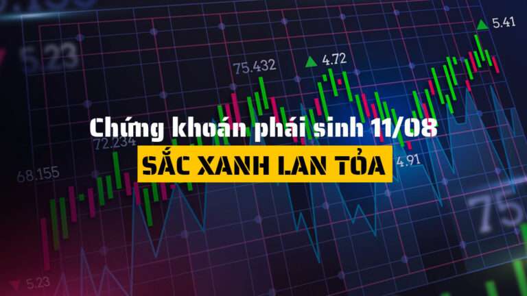 Chứng khoán phái sinh hôm nay (ngày 11/08): Sắc Xanh Lan Tỏa