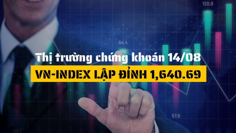Thị trường chứng khoán hôm nay (ngày 14/08): VN-Index Tăng Gần 30 Điểm, Lập Đỉnh 1,640.69