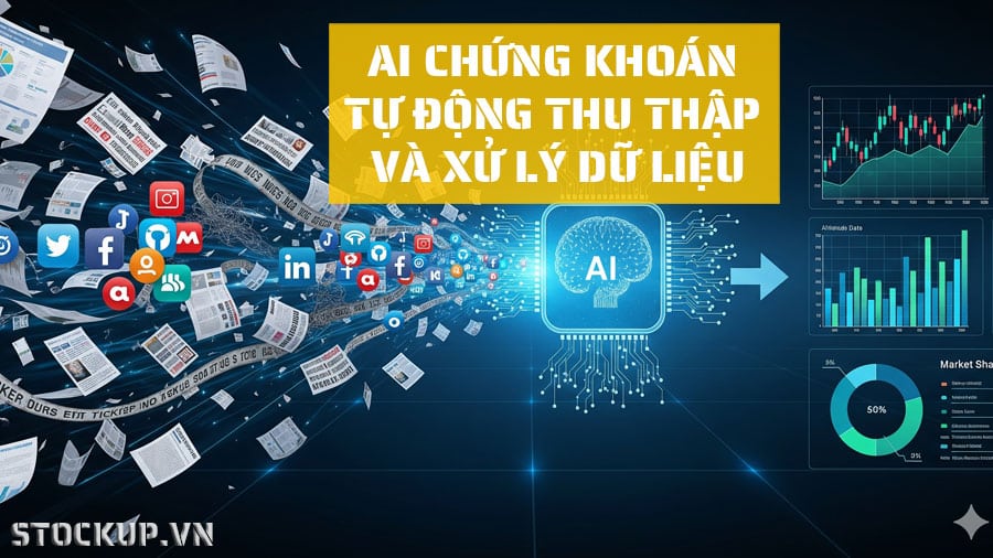 AI chứng khoán tự động thu thập và xử lý dữ liệu