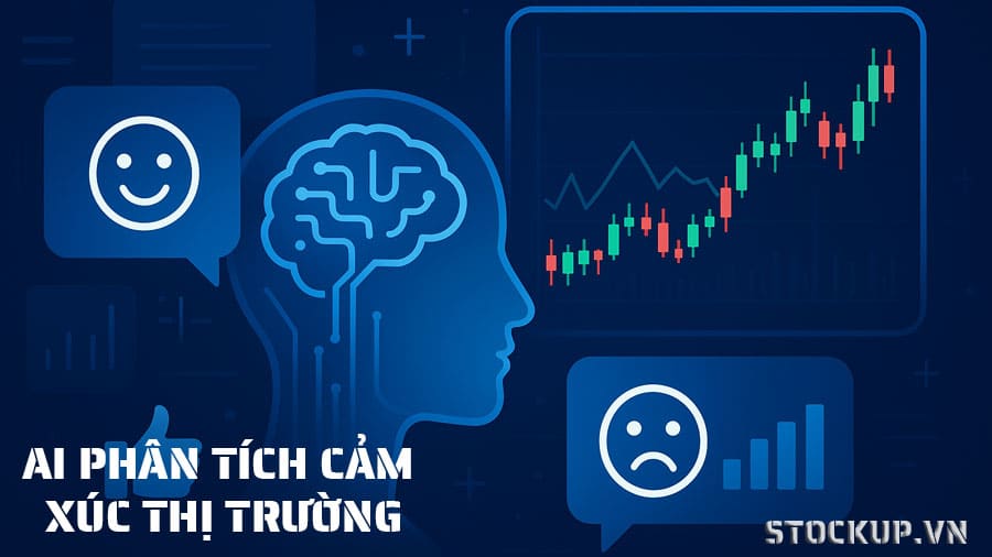 AI Phân tích Cảm xúc Thị trường (Sentiment Analysis)