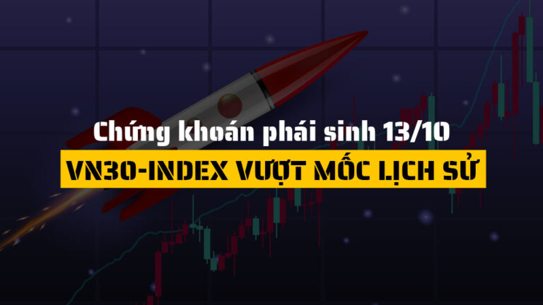 Chứng khoán phái sinh hôm nay 13/10: VN30-Index vượt 2,000 điểm