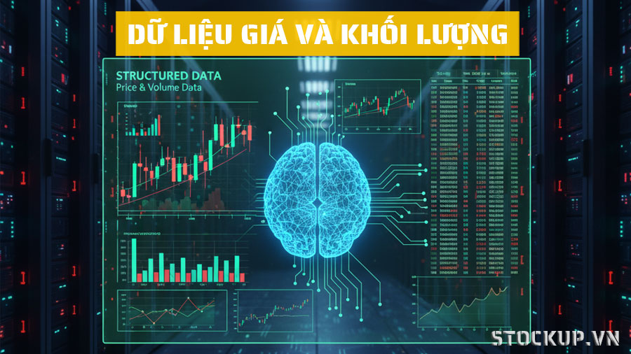 Dữ liệu Giá và Khối lượng (Price & Volume Data) trong huấn luyện AI đầu tư