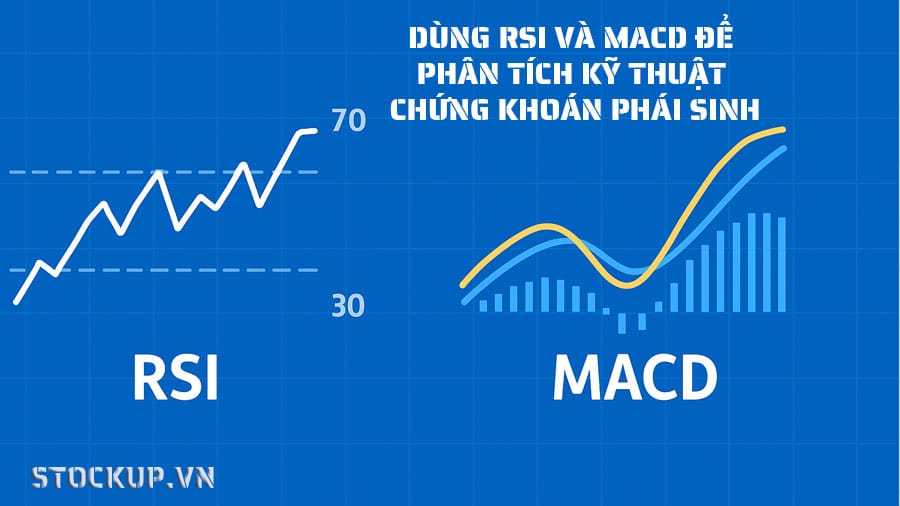 Kết hợp RSI và MACD để Phân tích Kỹ thuật Chứng khoán Phái sinh