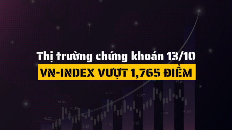 Thị trường chứng khoán hôm nay 13/10: VN-Index tăng hơn 17 điểm vượt 1,765 điểm