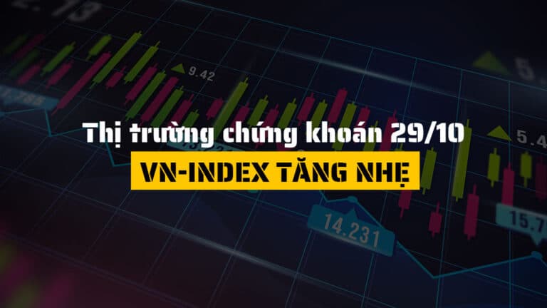 Thị trường chứng khoán hôm nay 29/10: VN-Index tăng nhẹ, năng lượng dẫn dắt, bất động sản bị chốt lời mạnh