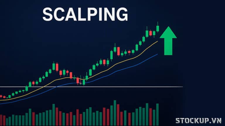 Chiến Lược Scalping Hiệu Quả Trên Đồ Thị 1 Phút/5 Phút Cho Phái Sinh