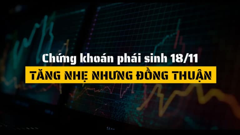 Chứng khoán phái sinh hôm nay 18/11: VN30F giữ đà tăng, basis thu hẹp