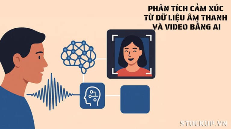 Phân Tích Cảm Xúc Từ Dữ Liệu Âm Thanh (Audio Data) và Video bằng AI: Ứng Dụng Đột Phá