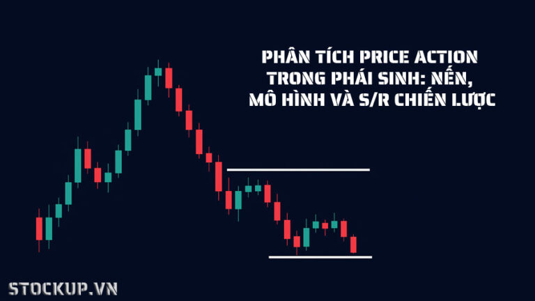 Phân Tích Price Action trong Phái Sinh: Nến, Mô hình và S/R Chiến Lược