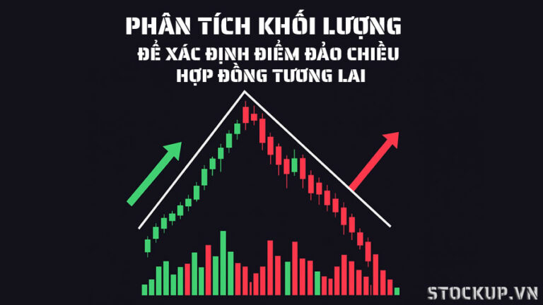 Tuyệt chiêu Phân tích Khối lượng để xác định điểm đảo chiều Hợp đồng Tương lai