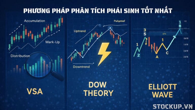 So Sánh 3 Phương Pháp Phân Tích Phái Sinh Tốt Nhất: VSA, Dow & Elliott