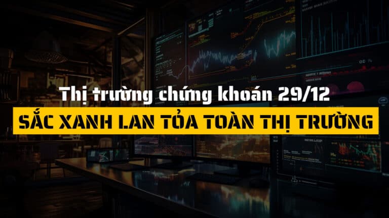 Thị trường chứng khoán hôm nay 29/12: VN-Index Bứt Phá 25 Điểm, Bất Động Sản Và Năng Lượng Dẫn Sóng Cuối Năm