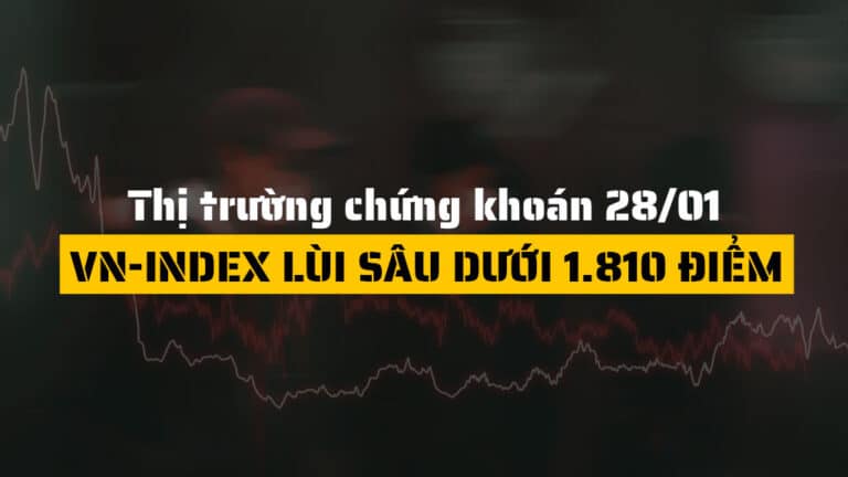 Thị trường chứng khoán hôm nay 28/01: VN-Index Giảm Sốc Gần 28 Điểm, Bất Động Sản Chìm Trong Sắc Đỏ