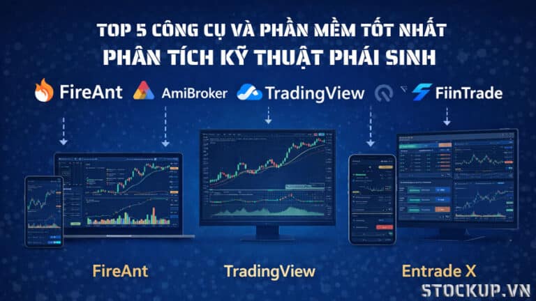 Top 5 Công cụ và Phần mềm tốt nhất để Phân tích Kỹ thuật Chứng khoán Phái sinh