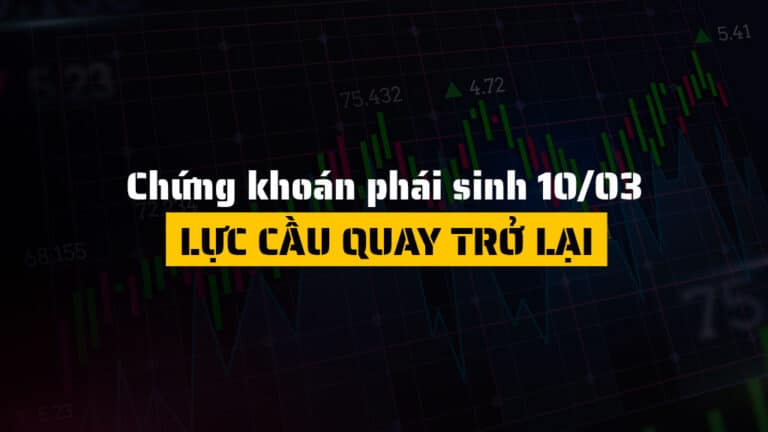 Chứng khoán phái sinh hôm nay 10/03: Thị trường bật tăng mạnh hơn 3%, hợp đồng tương lai đồng loạt phục hồi