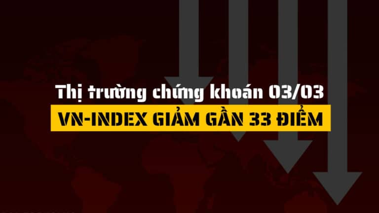 Thị trường chứng khoán hôm nay 03/03: VN-Index giảm mạnh, cổ phiếu năng lượng bứt phá